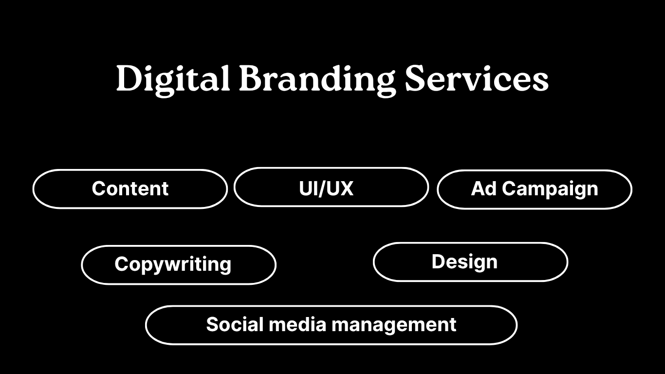 Digital Branding Services